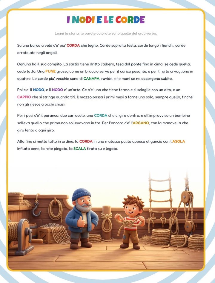 La pagina di lettura — Pirati e tesori