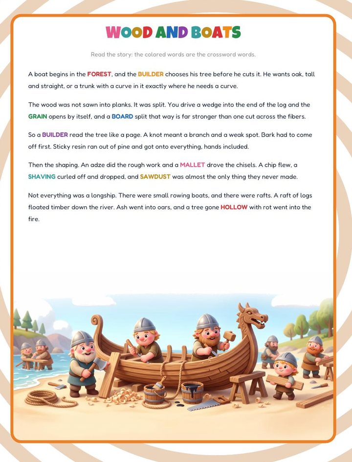 The reading page — Vikings